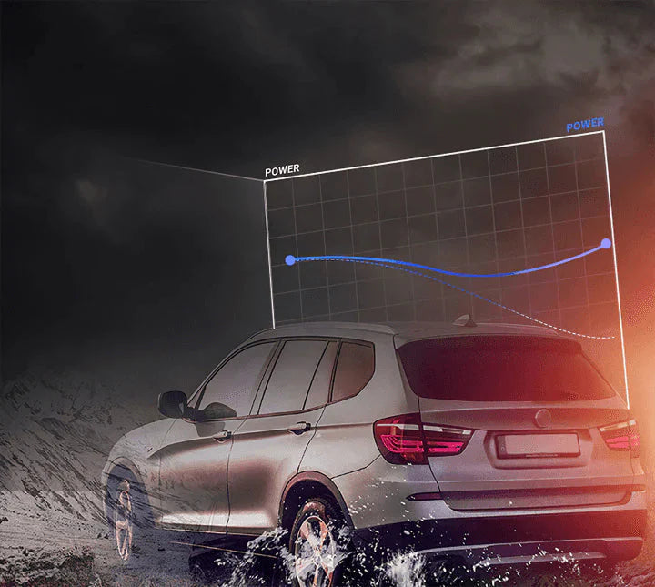 Boost up catalytic converter cleaner